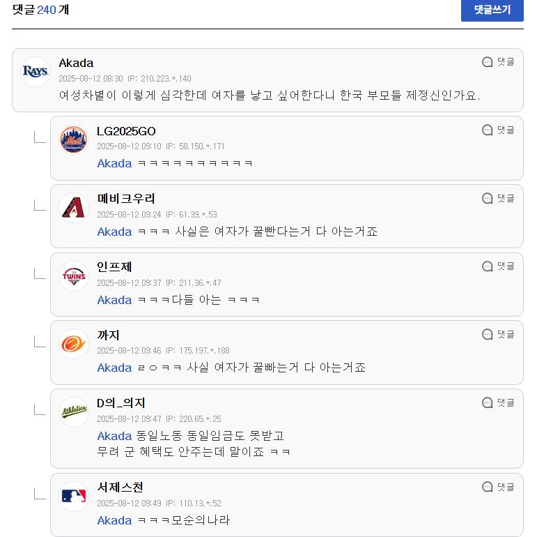 ‘아들 선호’ 사라진 대한민국… 딸 선호율 ‘전 세계 1위’ 기록