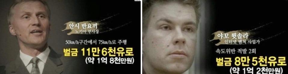 스위스 재벌 과속 근황