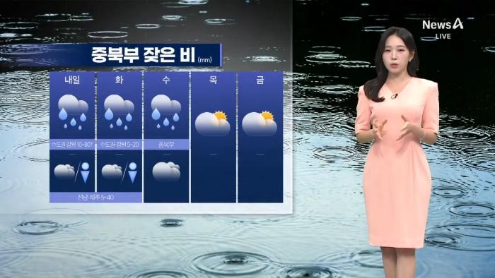 [날씨] 이번 주 내내 ‘폭염·열대야’
