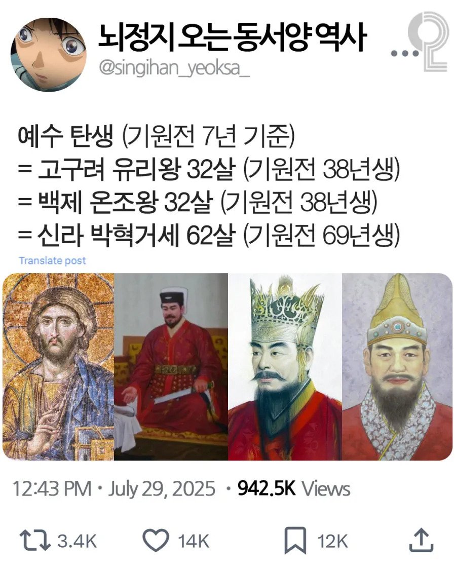 뇌정지 오는 동.서양 타임 역사