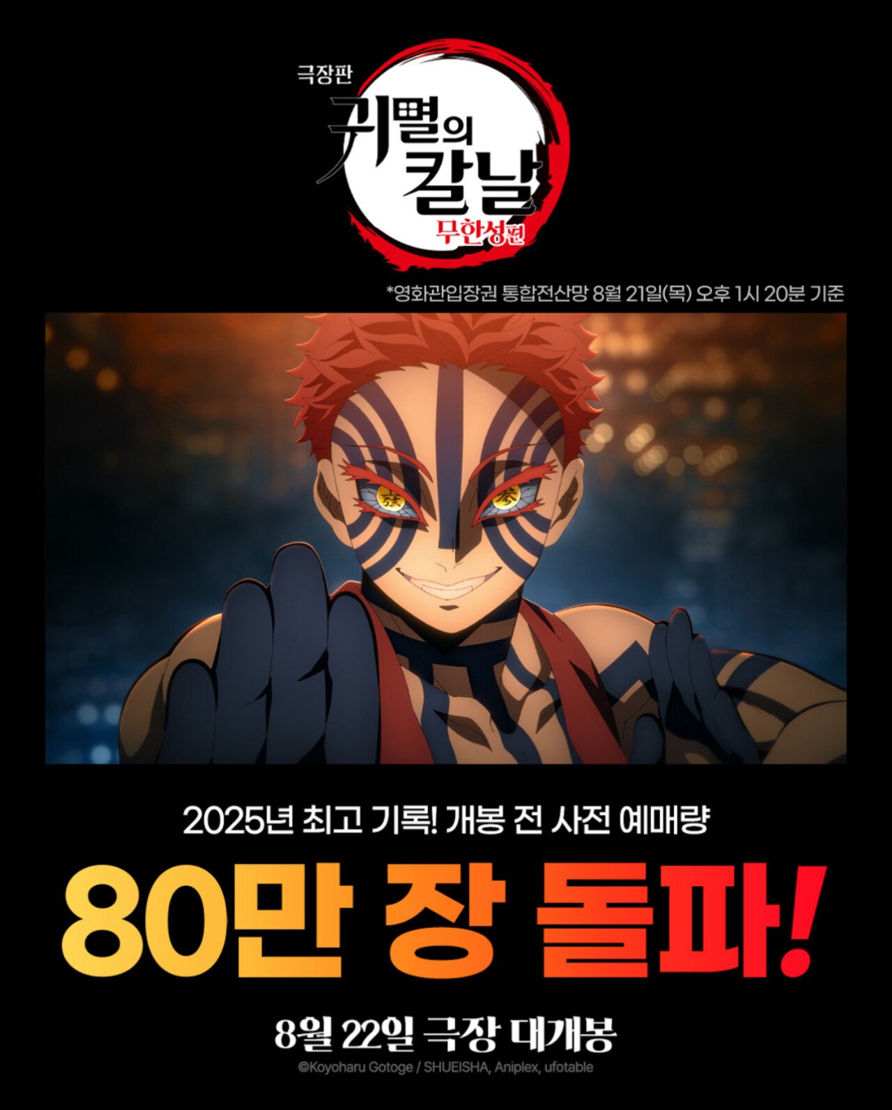 여초에서 반응 심하게 안좋다는 귀멸의 칼날