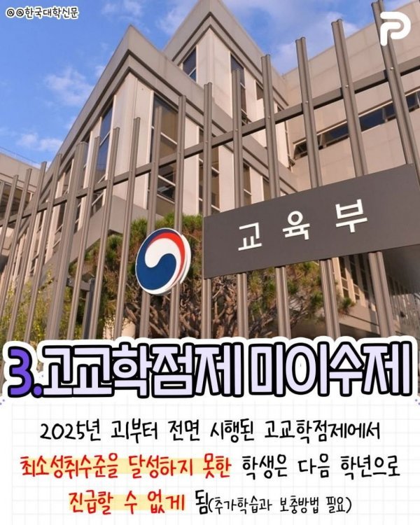 개편되는 초·중·고등학교의 제도 총정리