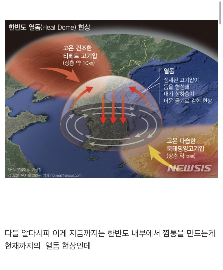열돔 현상으로 11월이 위험할 수 있는 이유