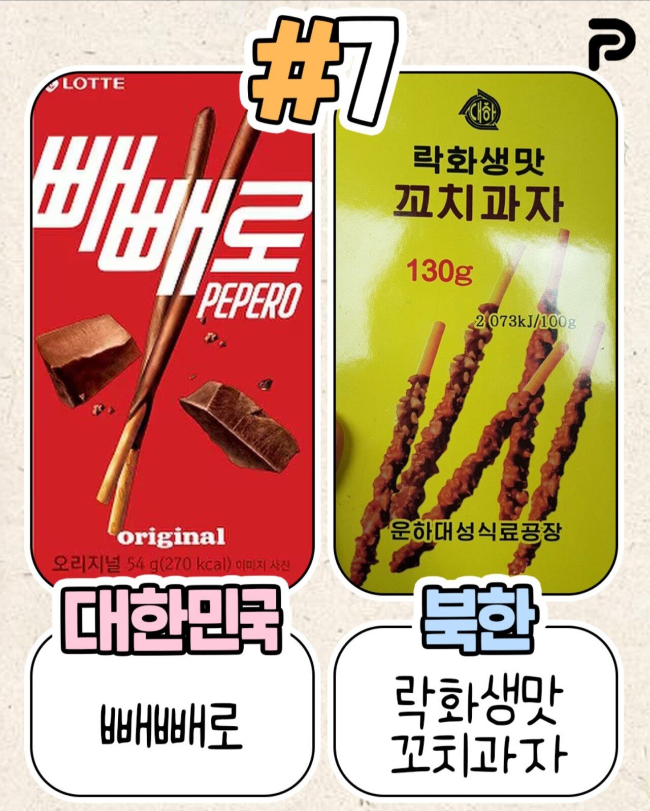 북한이 표절한 우리나라 식품들