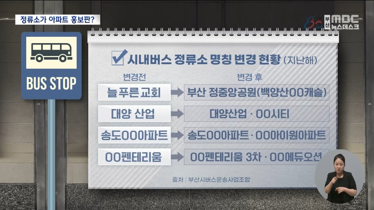 아파트에 미친나라, 이젠 버스 정류장 이름 변경까지