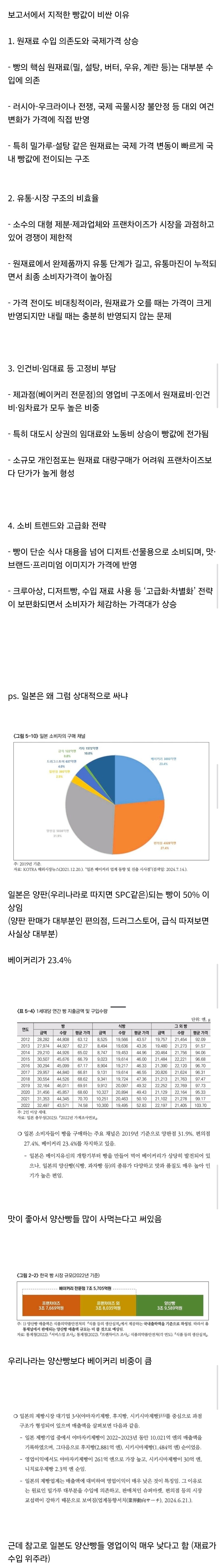 공정위에서 분석한 한국 빵 값이 비싼 이유