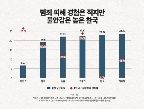 오늘자 살인미수 한녀 여성시대 반응