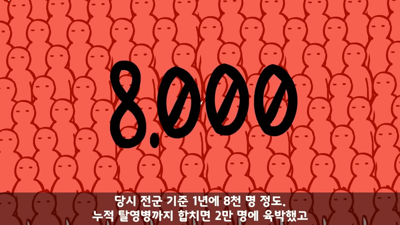 2000년대 초반 D.P.조 병사들이 받던 혜택