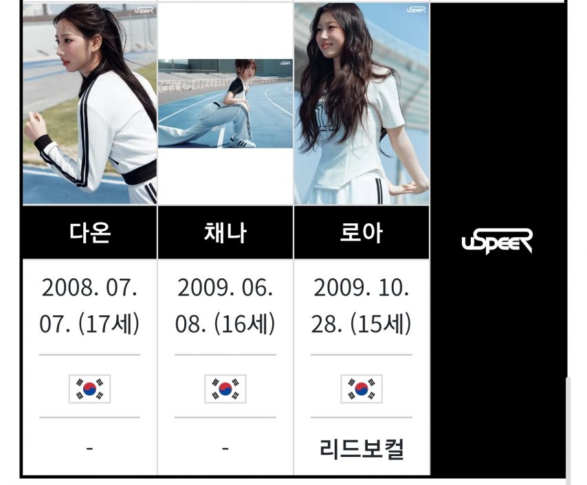 데뷔 3개월차인 wm  신규 걸그룹 유스피어의 리더 여원 활동중단 [정보글]