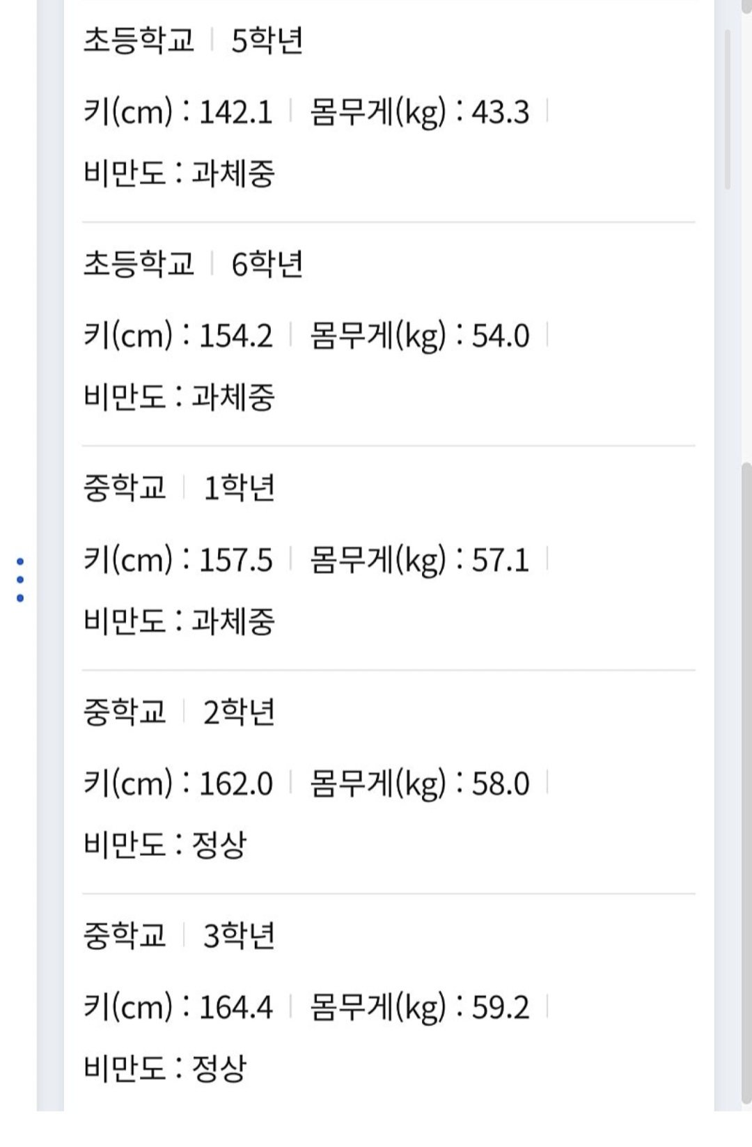 중3아들 키성장이 멈춰서 잠도 못잔다는 부모 ㅠ