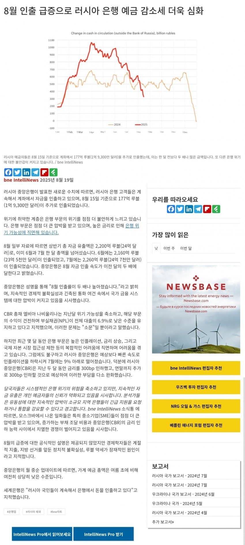 러시아 뱅크런 근황