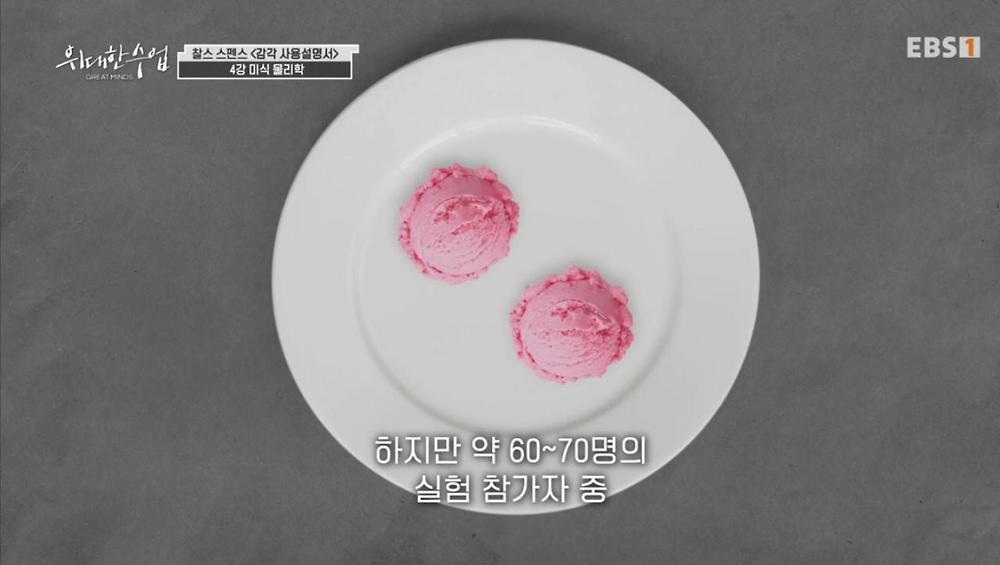 식사 환경이 음식 맛 평가에 영향을 미친다