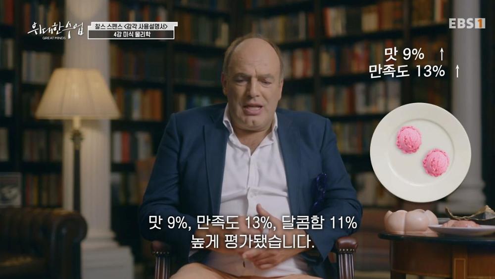 식사 환경이 음식 맛 평가에 영향을 미친다