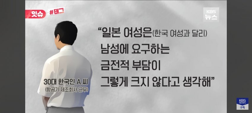 결혼 비용만 2억 이상 허세,사치문화에 지친 한국남성들...