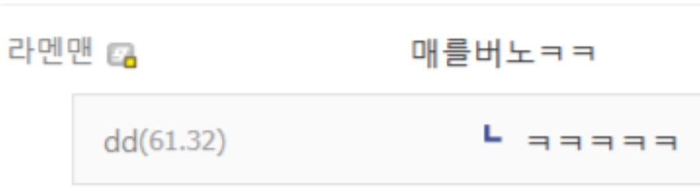 가장 수준 높은 세대.