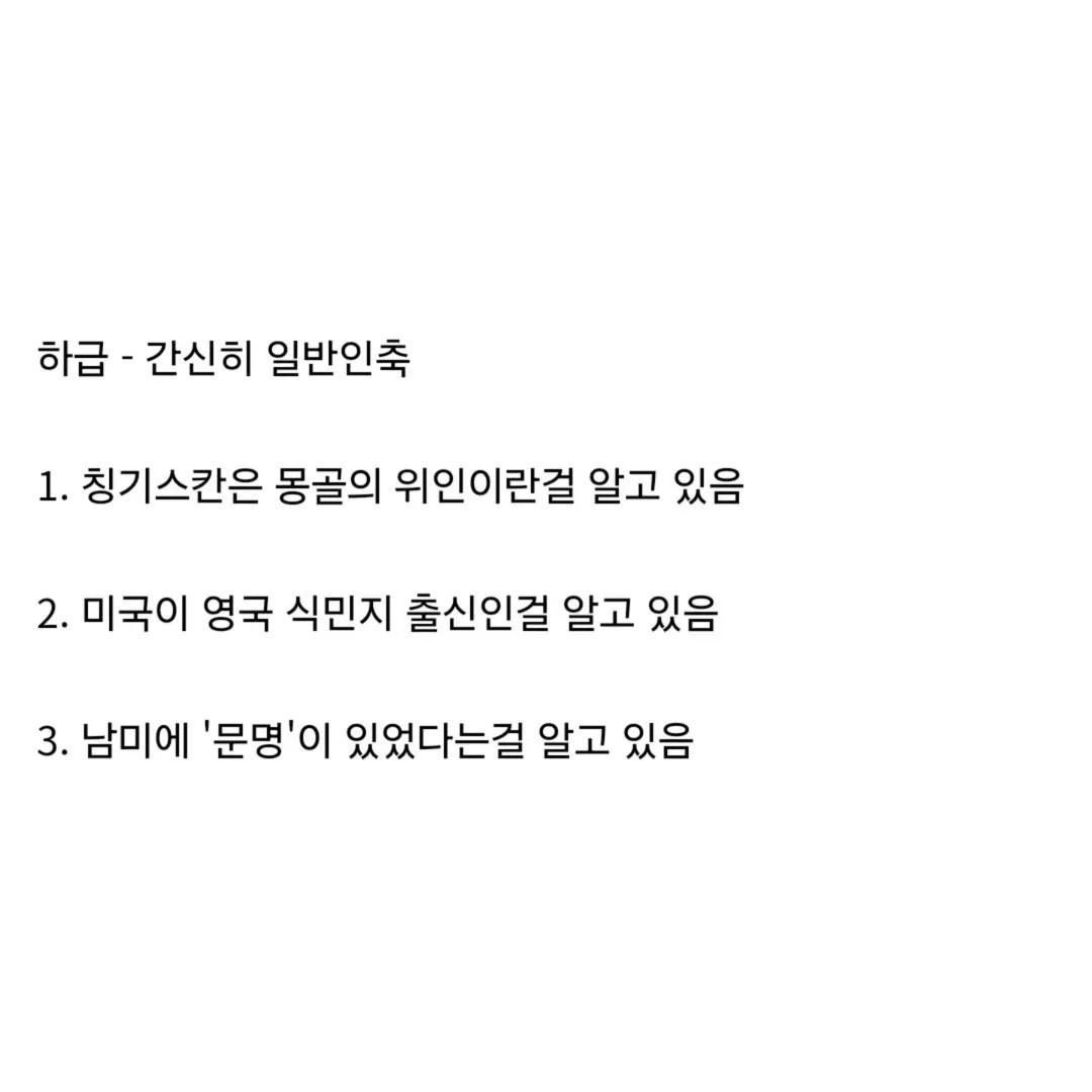 한 디시인이 분류한 세계사 상식