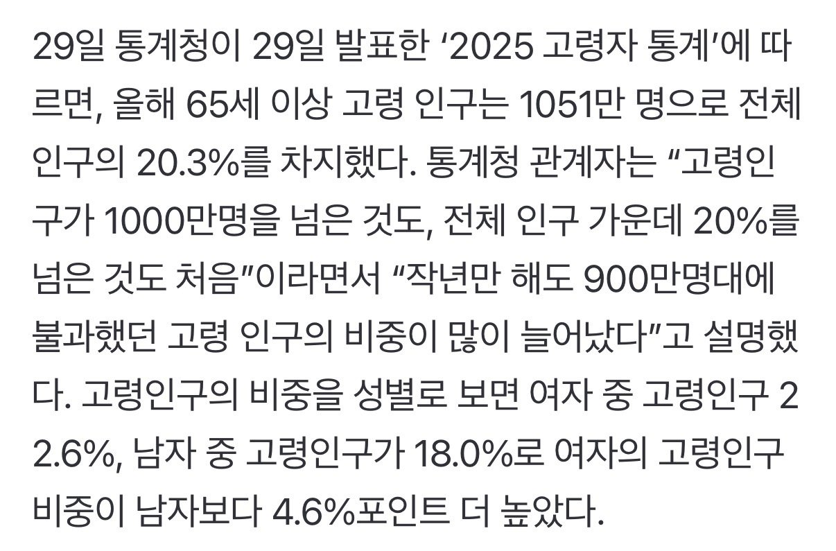 사상최초로 노인인구 1000만명 돌파함