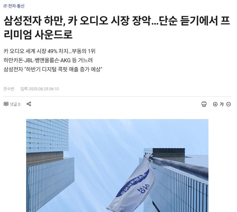 재드래곤 첫번째 인수합병 작품 "하만" 근황 ㄷㄷㄷ