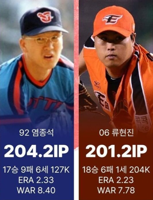 염종석 "신인 첫해는 내가 류현진보다 위다"