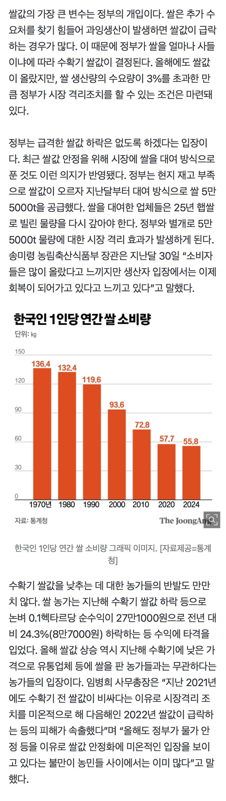 쌀 남아돈다는데 쌀값 27% 폭등... 알고보니