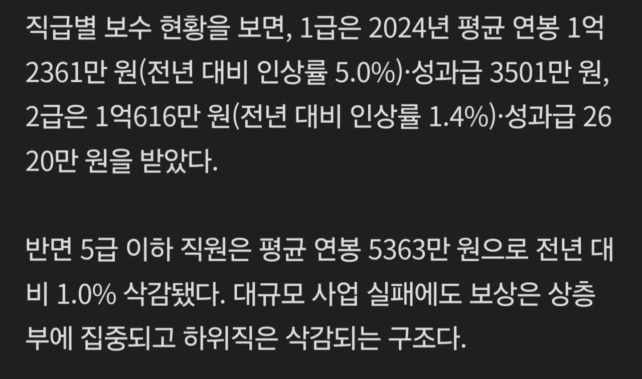 1,300억 손실... 대왕고래 석유공사 근황.