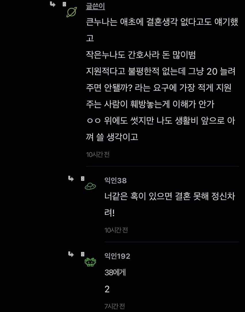 생활비 문제로 누나랑 대판 싸우고 집 나옴