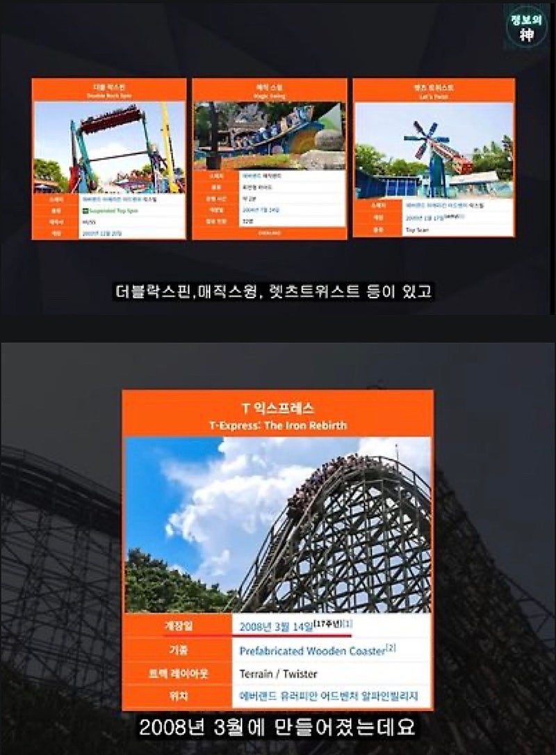 너무 늙어버린 에버랜드