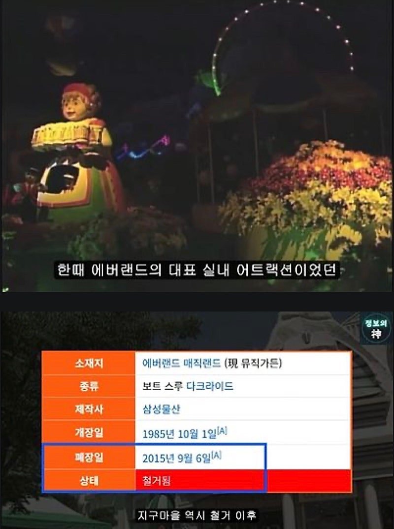 너무 늙어버린 에버랜드
