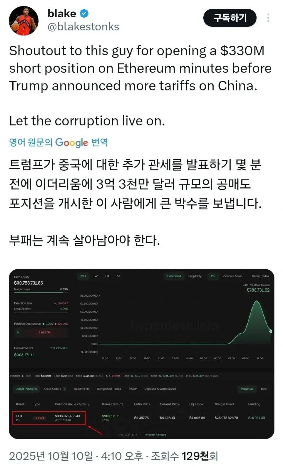 트럼프 발표전 나온 의심스러운 거액의 공매도