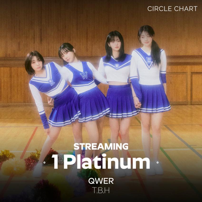 QWER