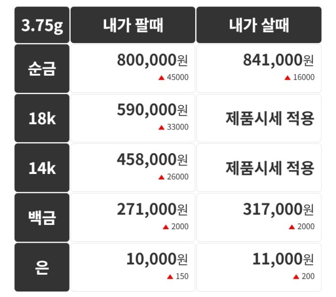 함평 황금박쥐 근황 ㄷㄷㄷㄷㄷ