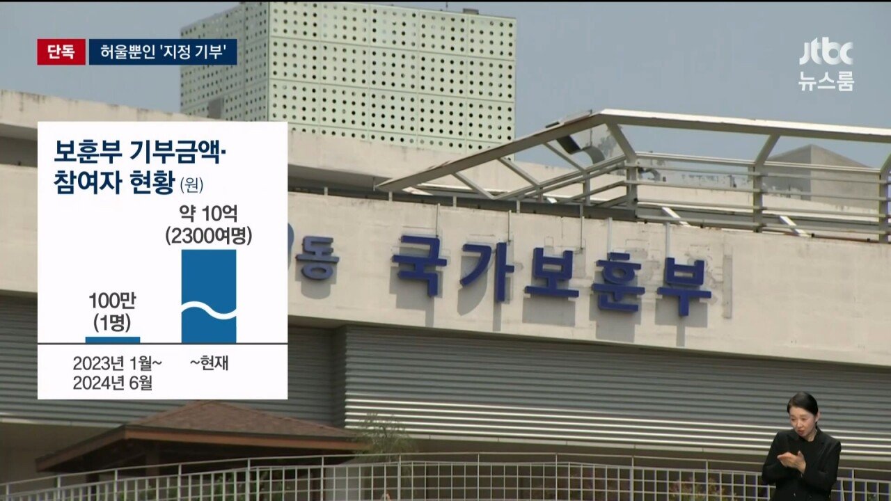 기부받은 돈 어디쓴지 모른다는 국가보훈부