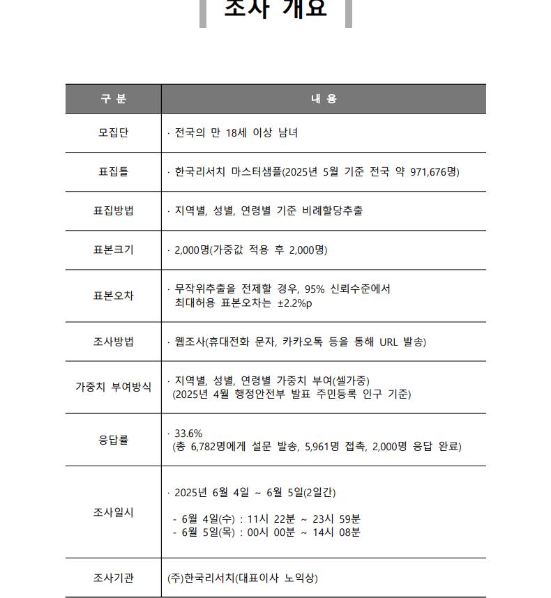 캄보디아 납치사건 충격적인 여초반응 근황