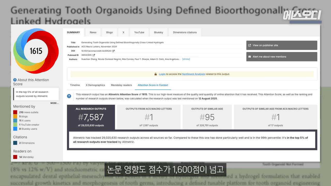 일본의 치아 재생 연구보다 더 주목 받고 있다는 영국 연구