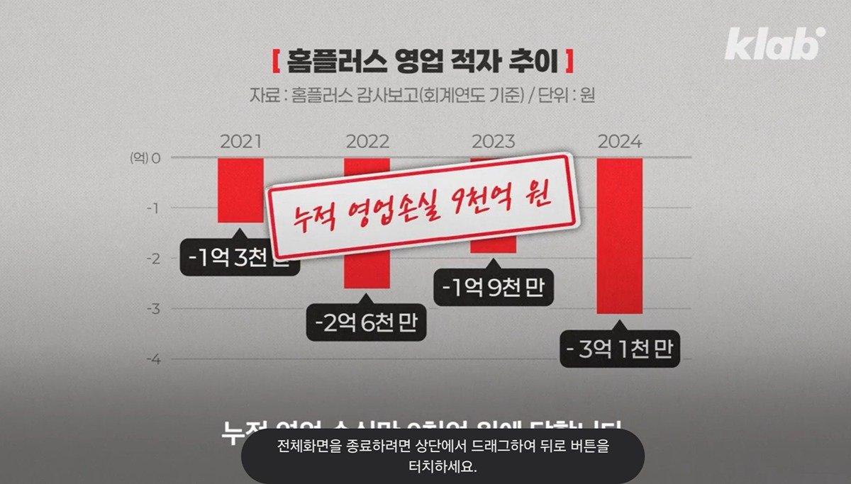 홈플러스 현재 상황