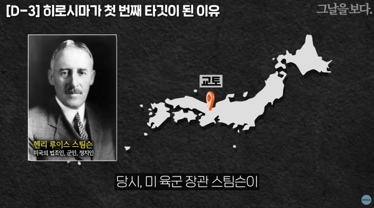 서울에 살아야되는 이유