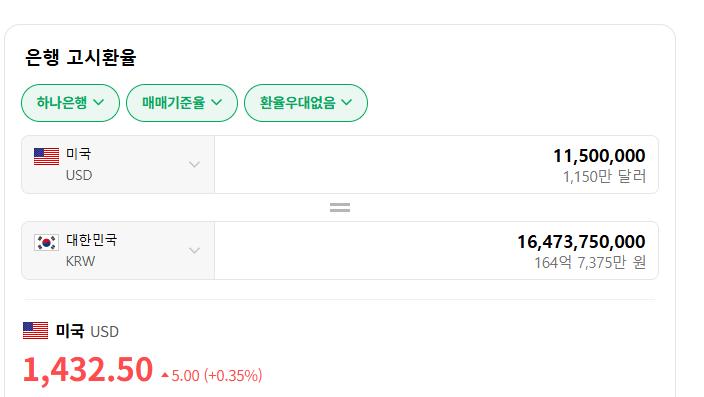 빌리 아일리시 1150만 달러 기부