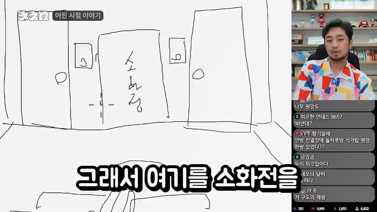 침착맨이 생각하는 찐따 컷