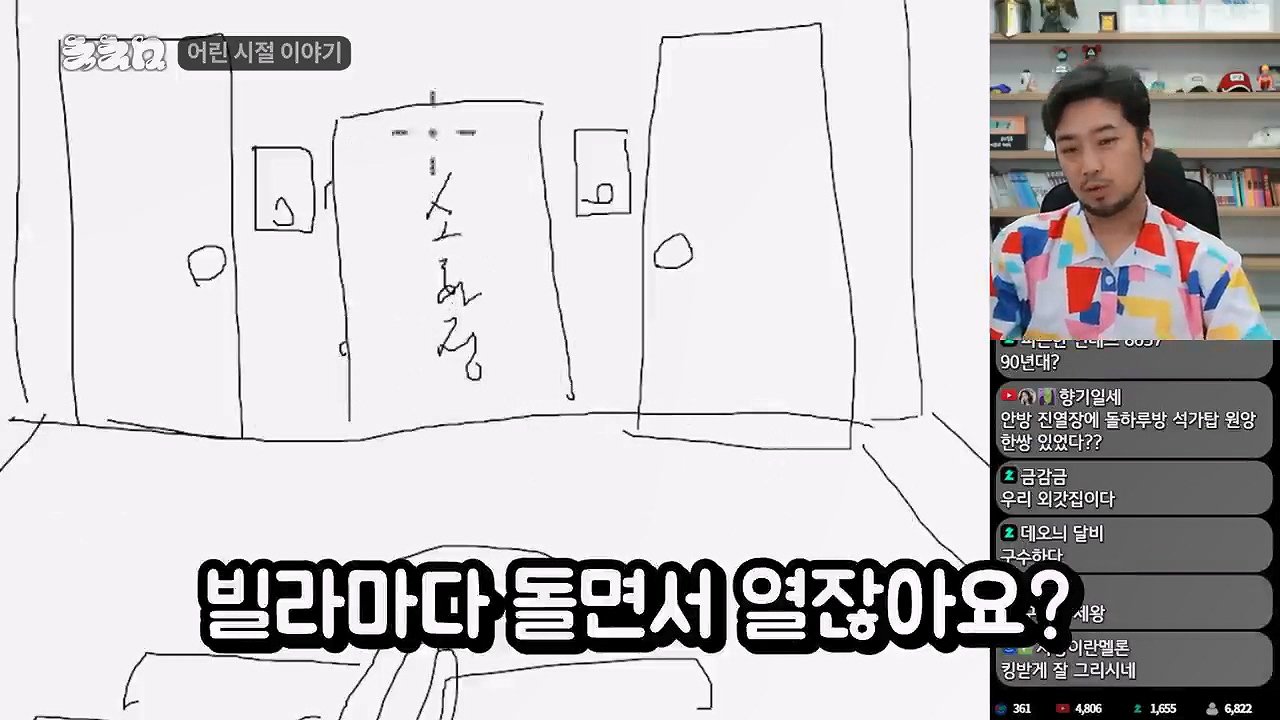 침착맨이 생각하는 찐따 컷