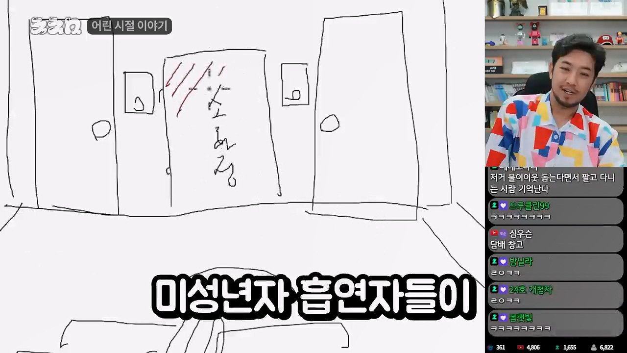 침착맨이 생각하는 찐따 컷