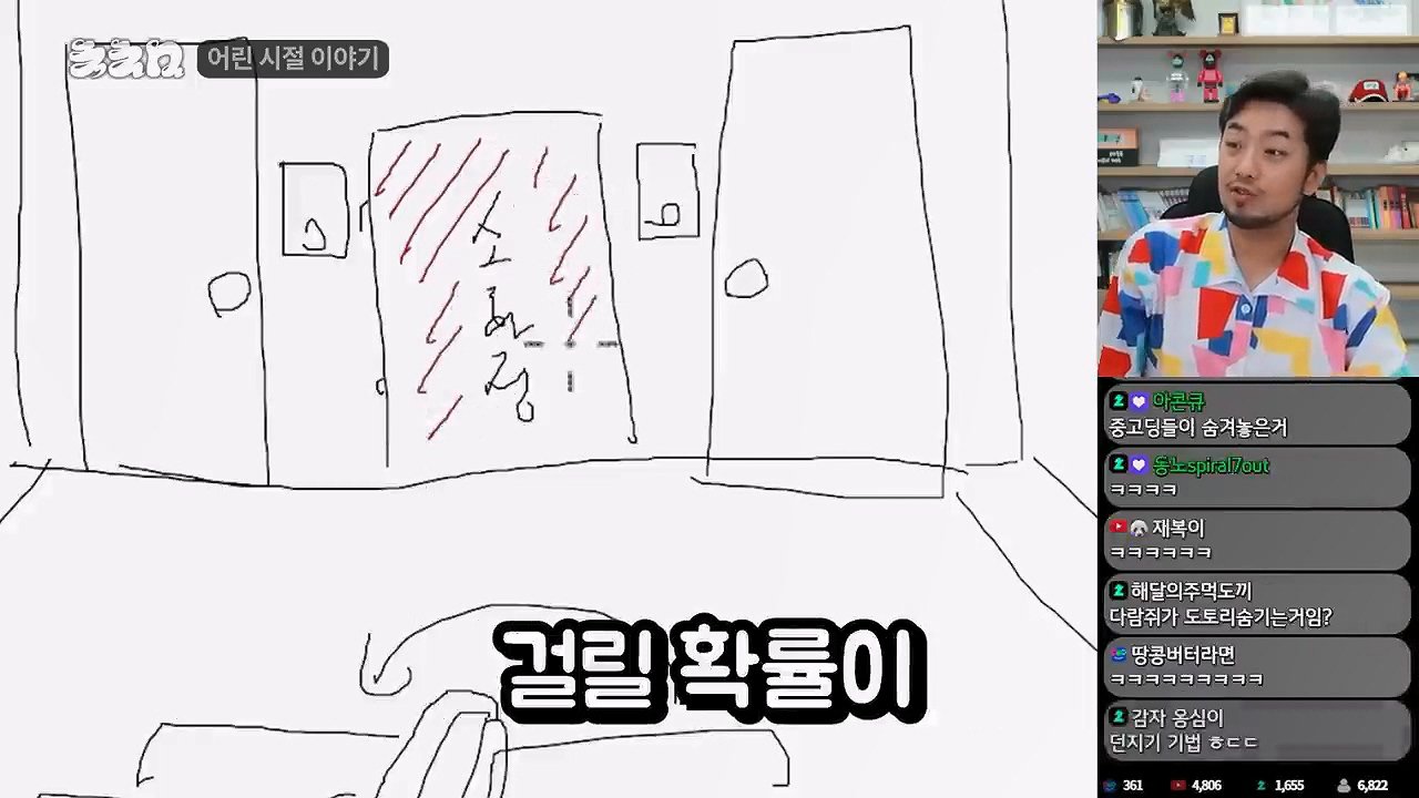 침착맨이 생각하는 찐따 컷