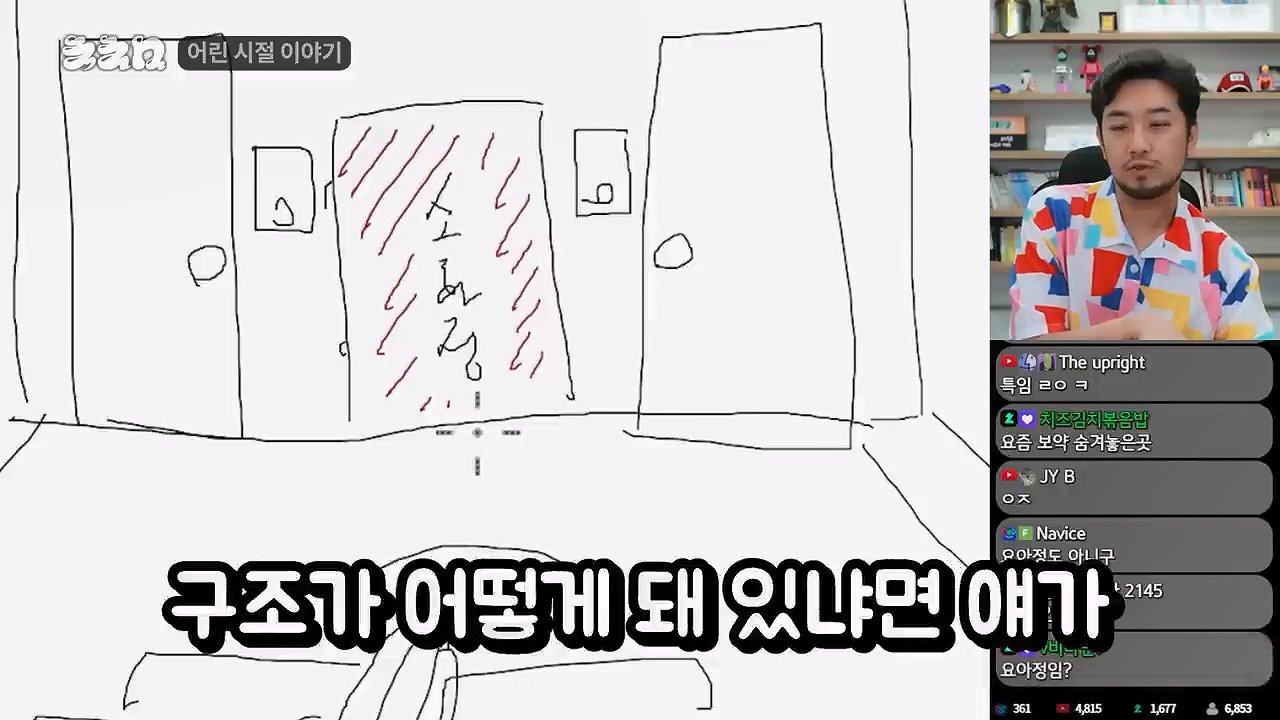 침착맨이 생각하는 찐따 컷