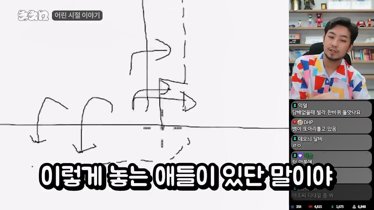 침착맨이 생각하는 찐따 컷