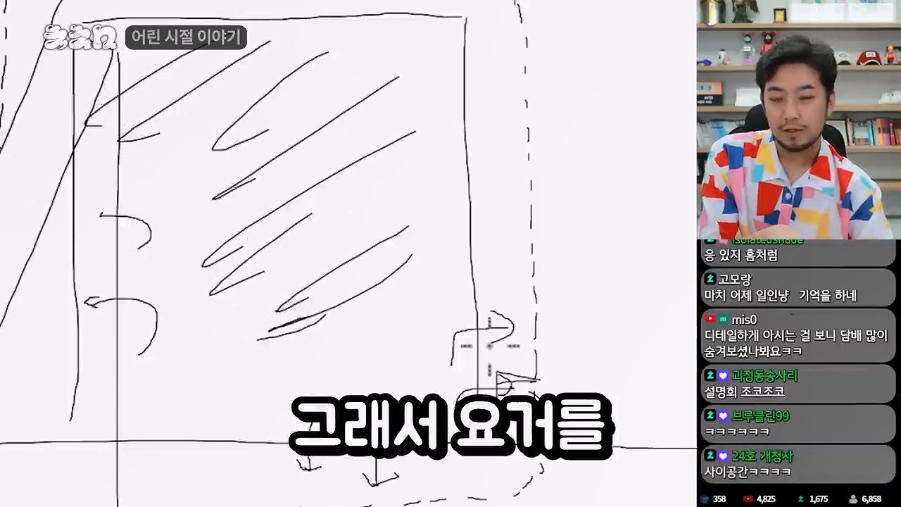 침착맨이 생각하는 찐따 컷