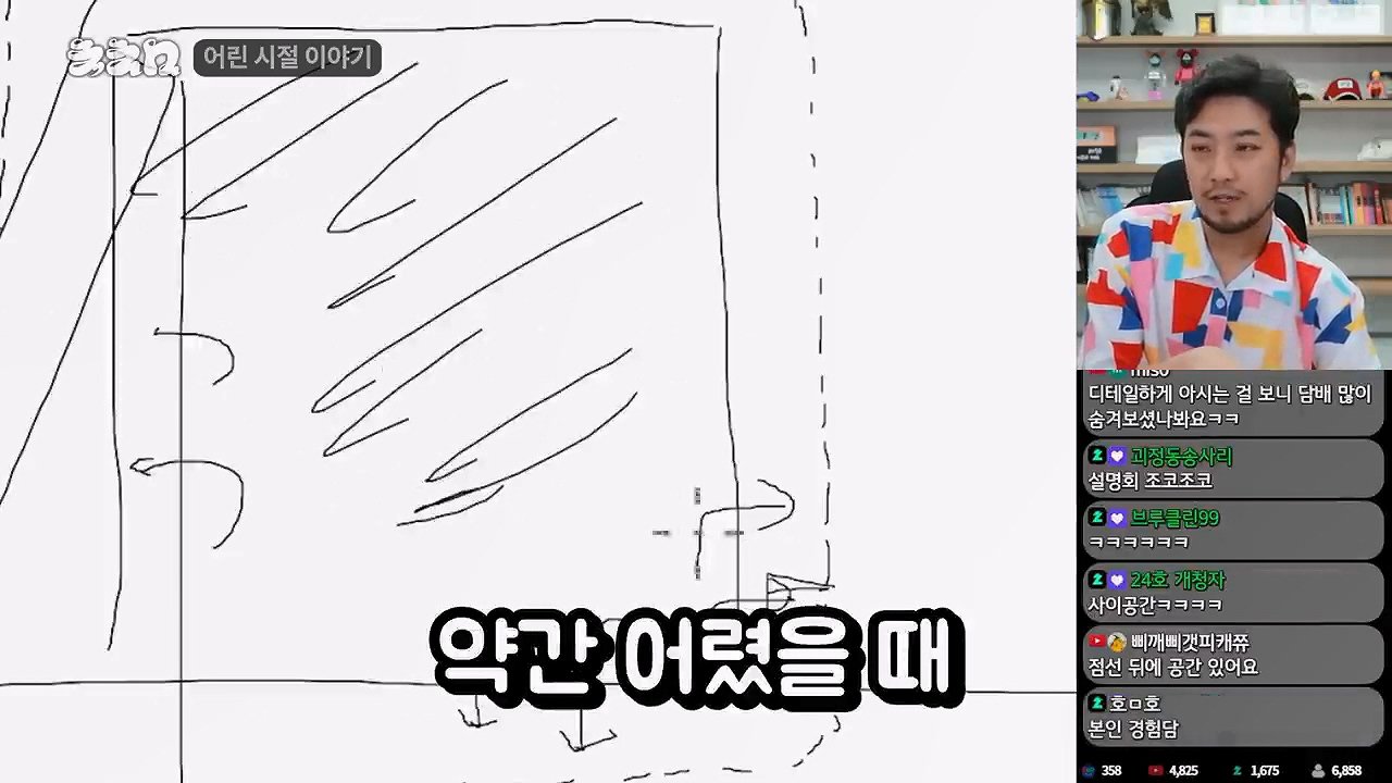 침착맨이 생각하는 찐따 컷