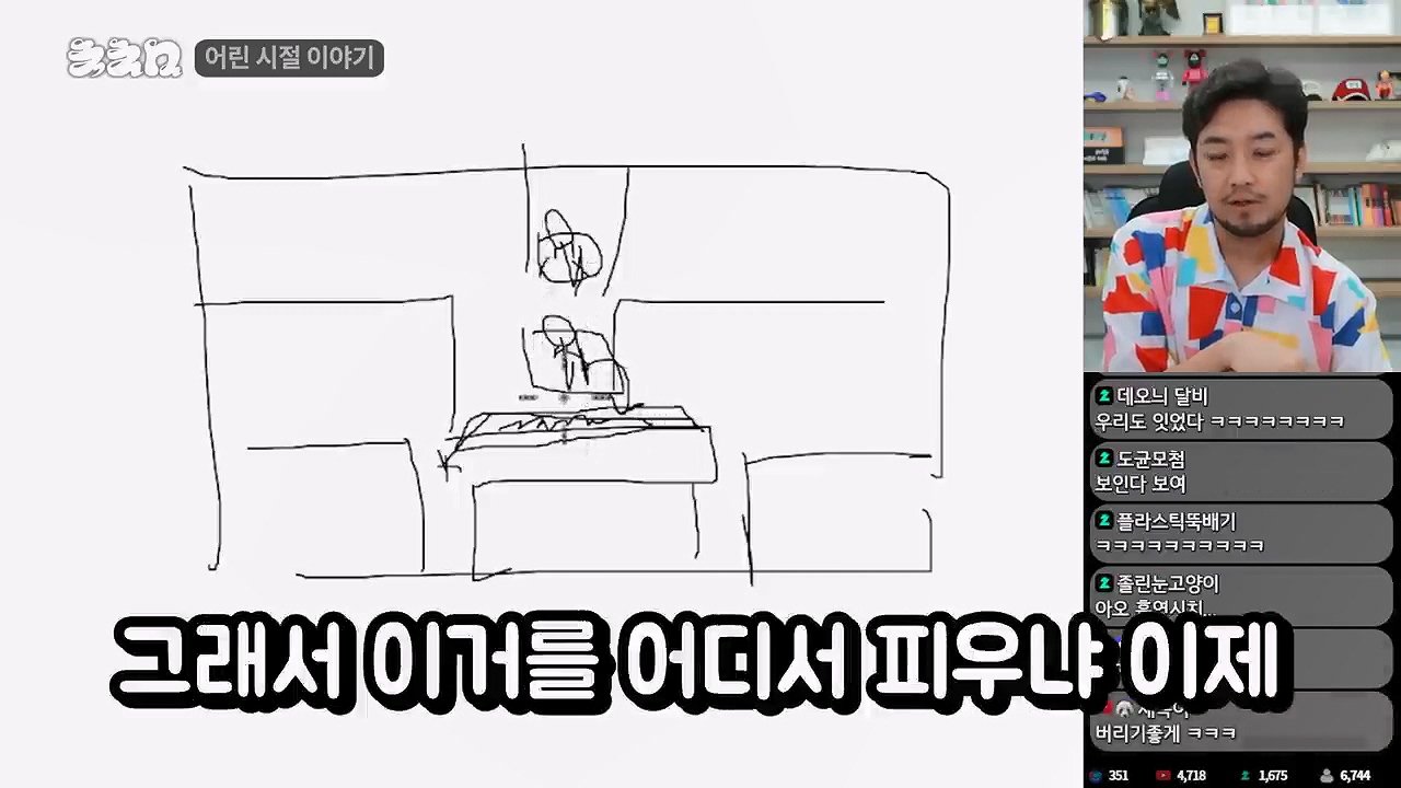 침착맨이 생각하는 찐따 컷