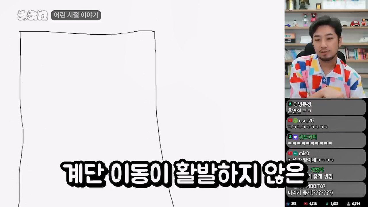 침착맨이 생각하는 찐따 컷