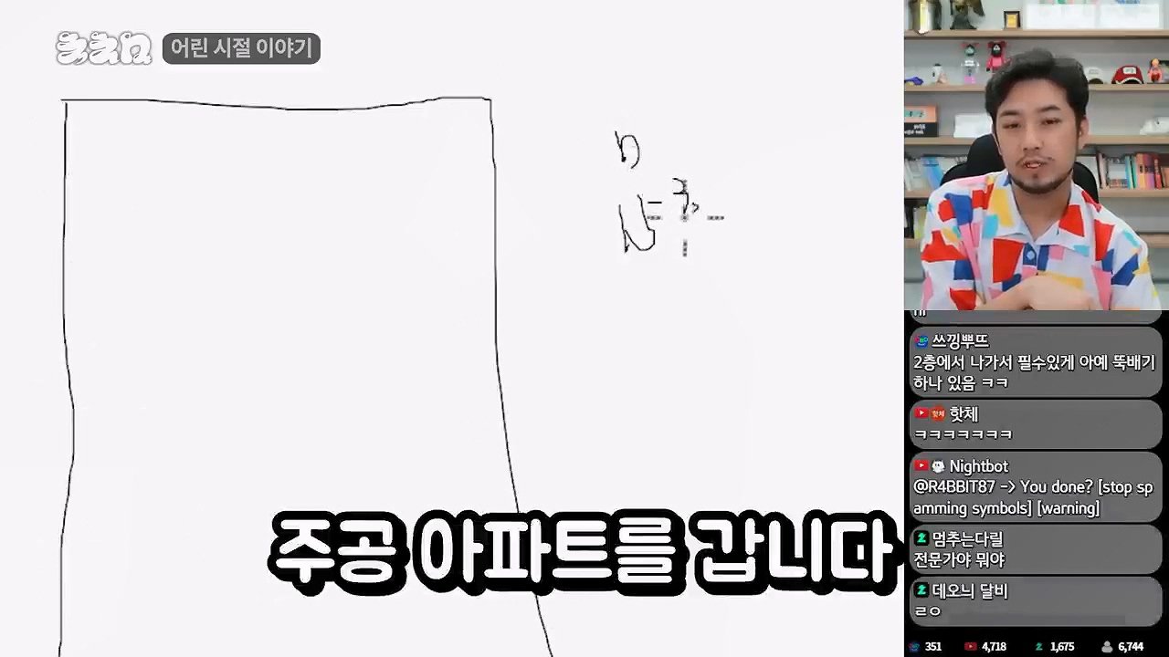 침착맨이 생각하는 찐따 컷