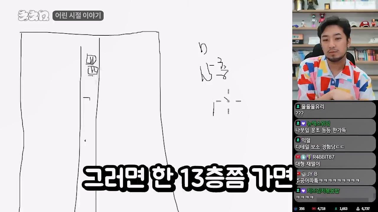 침착맨이 생각하는 찐따 컷