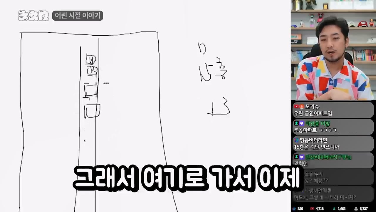 침착맨이 생각하는 찐따 컷